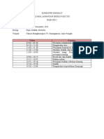 Rundown Singkat - Hari Ke 2 - Ekskavasi 2021