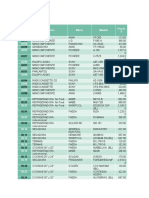 Reporte Inventario Productos Electrónicos Junio