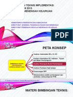 B1c Analisis Penerapan Model Pembelajaran