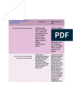 Udl Guidelines 1