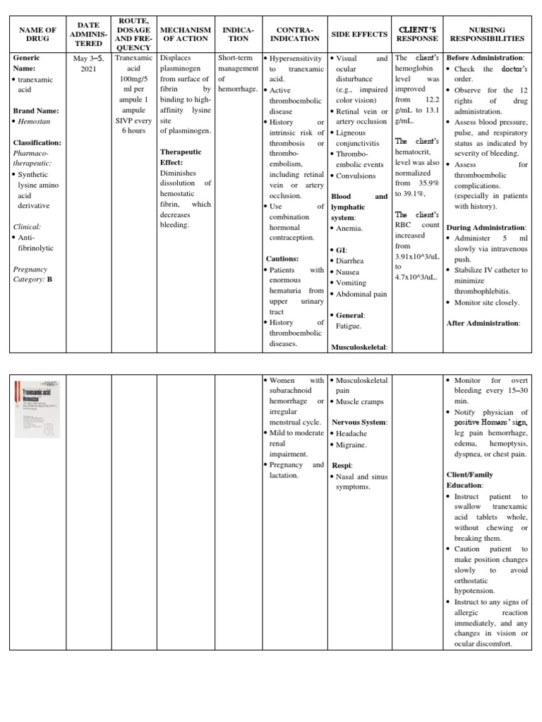 Drug Study Tranexamic Acid PDF Clinical Medicine Medical