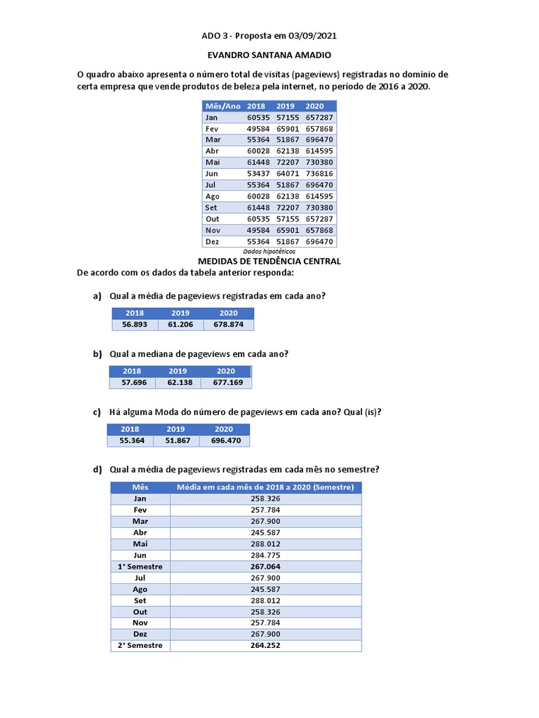 Ado 3 - Evandro Santana Amadio | PDF | Coeficiente de variação | Desvio  padrão, image size:768x1024