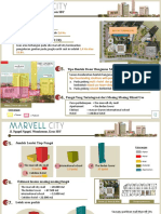 Marvell City SBY, Kompleks Terintegrasi Mall, Hotel, Apartemen & Sekolah