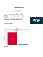 Tabla 01 y Grafico 01