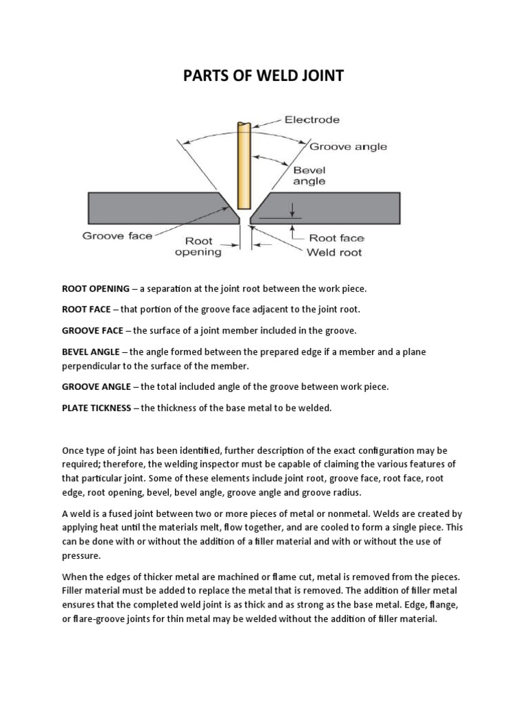 Anatomy of Groove Welds | PDF