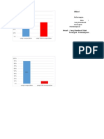 Gambar Grafik Siklus