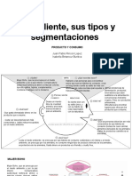 Mapa de Empatia y VALS