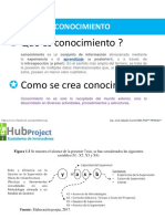 UD.04-a) Repaso de Los Conceptos