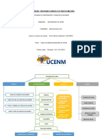 Mapa Conceptual Presupuesto de Ventas