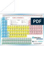 Tabela Periodica