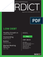 Low Debt: Healthy Growth in Outstanding Bullish Market Beating Returns