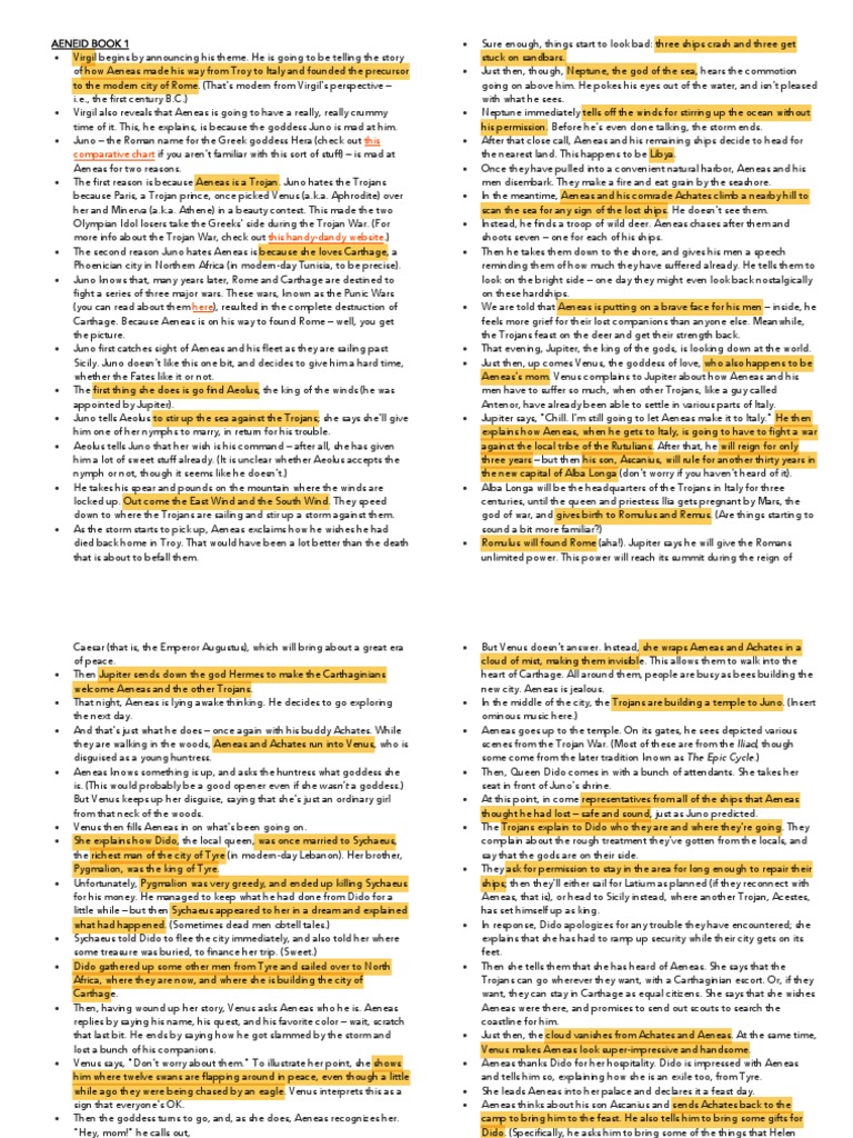 Aeneid Summaries Pdf Aeneas Trojan War