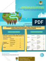 Sosialisasi Sparing P 93 Dan P 80 DLH