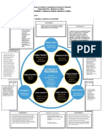 C Anexo Actividad Practica 2. Esquema de Ciudades Culturales y Creativas Grupo2