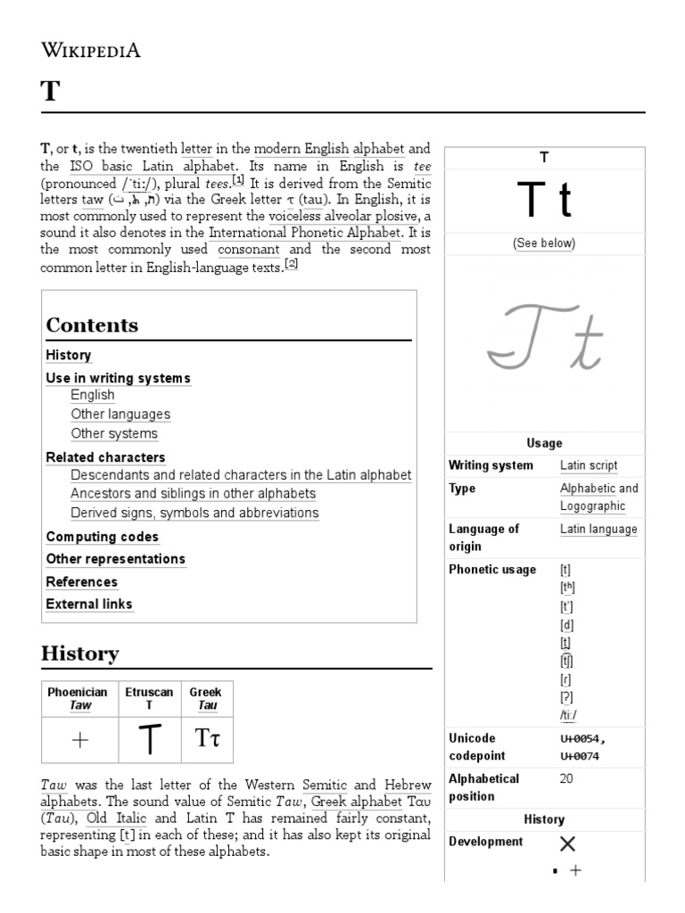 T, or T, Is The Twentieth Letter in The Modern English Alphabet and ...