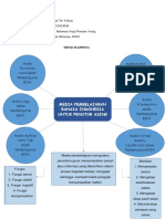 Egin Zipi Tri Yulian - 06021381924049 - Mind Mapping BIPA-dikonversi