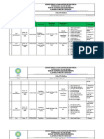 Jadwal Praktikum Offline - KIMIA