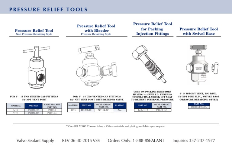 Pressure Relief Tool Specifications | PDF