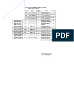 Jadwal Sos Pendataan