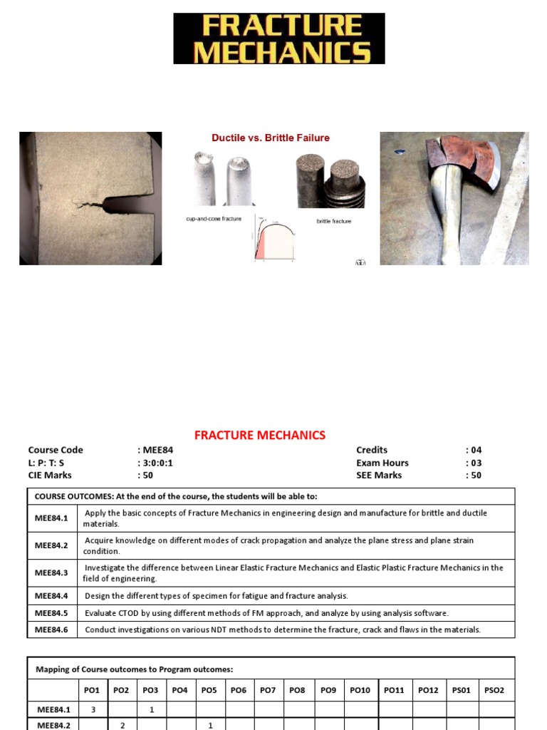 Fracture Mechanics Course Overview | PDF | Fracture Mechanics | Fracture