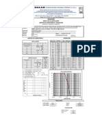 Analisis Granulometric 40 M-11