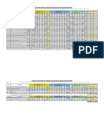 Planilla de metrado de mejoras viales