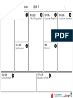 商業模式畫布圖 企業版