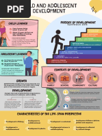 Infographic Group Output GROUP 2