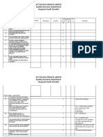 Act Polyols Private Limited Quality Assurance Department Integrated Audit Checklist