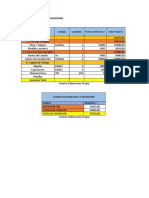 Financiamiento Del Proyecto