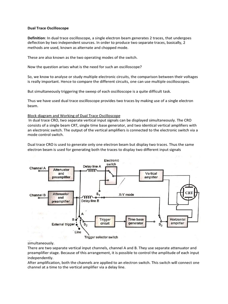 Dual Trace Oscilloscope Definition in Dual Trace Oscilloscope, A