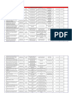 Daftar Pengalaman dan Uraian Pekerjaan CV.KPC