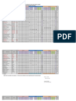 DISTRIBUSI JAM MENGAJAR TP 2021-2022 - Versi Projek