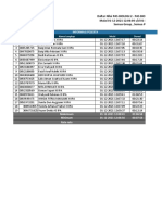 Daftar - Test - PAS BIOLOGI 2 - XI IPA