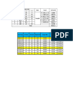 Jenis Kayu d1 (CM) d2 (CM) Tinggi (CM) Harga (RP) V Smallian (CM) V Smallian (M)