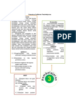 RPP Kelas III TM 3 Sub 3 PB 3 (Ramayani, S.PD)