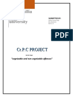CRPC Project Classification of Offences - Aditya Pratap Singh