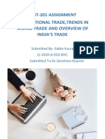 Mgt-201 Assignment International Trade, Trends in World Trade and Overview of India'S Trade