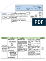 Proceso diagnóstico enfermero herida operatoria