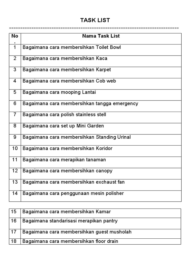 Task List 2 | PDF | Griya & Taman