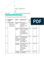 Kimia - Emaliya Safithri - Penilaian Siklus 1 - Revisi