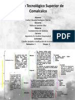 Clasificación de La Materia-Carlos Eduardo Rodriguez Garcia