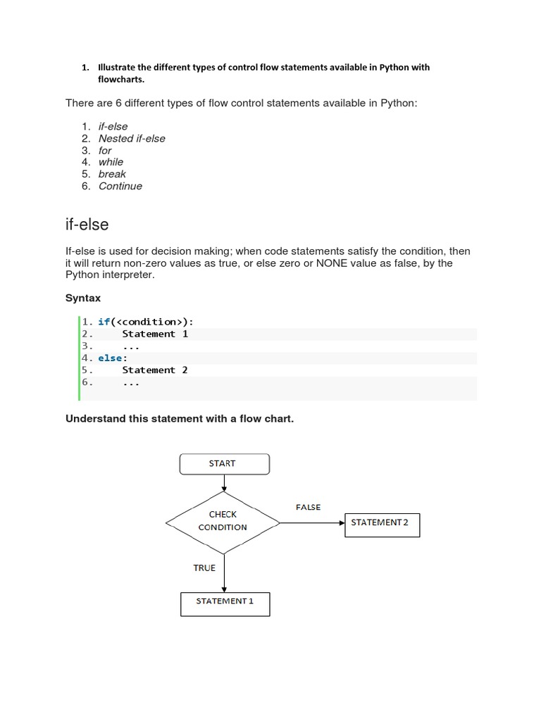 If-Else: 1. Illustrate The Different Types of Control Flow Statements ...
