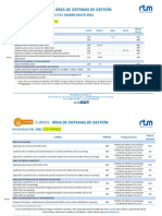 Cursos RTM