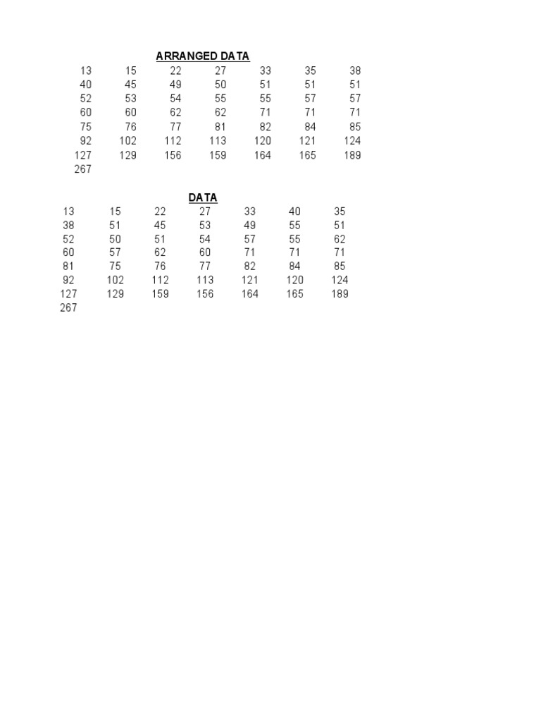 Mean, Mode, Median | PDF | Microsoft Excel | Sampling (Statistics)
