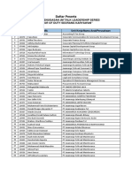 Daftar Peserta JM Talk Leadership Series2