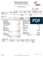 UNICAP Investments Limited: Portfolio Statement