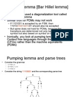 Pumping Lemma (Bar Hillel Lemma)