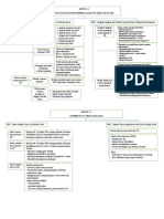 Peta Konsep Perspektif Kel 5 Modul 11 12