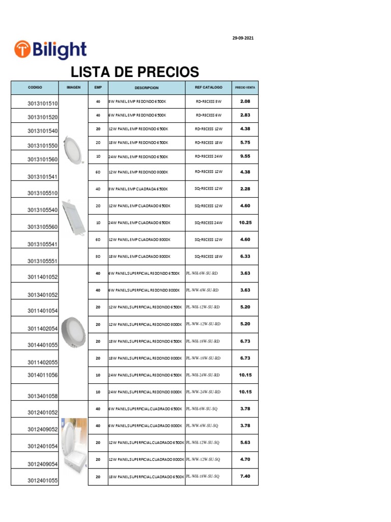 Lista de Precios de Paneles y LED | PDF